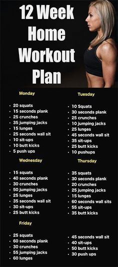 Workout Plan Ideas From 100 Different People  Beauty Fashion & Fitness Tips Simple Workout Plan, Workout Morning, 12 Week Workout, Home Workout Plan, Fitness Career, Fitness Routines, Trening Fitness, Health And Fitness Articles, Fat Loss Diet