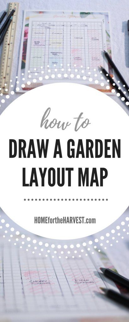 Garden Map, Garden Preparation, Funny Vine, Vegetable Garden Planner, Annual Garden, Backyard Garden Layout, Garden Layout Vegetable, Garden Design Layout, Garden Planner