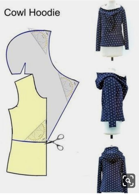 Pola Jaket, Pola Topi, Sewing Tops, Hoodie Pattern, Sewing Blogs, Pattern Drafting, Dress Sewing Patterns, Sewing For Beginners, Sewing Patterns Free