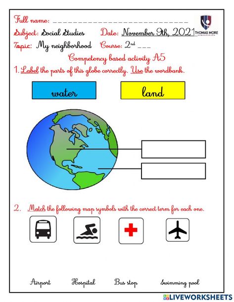 Map Symbols, Bus Stop, Social Studies, Swimming Pools, The Neighbourhood, Map, Water