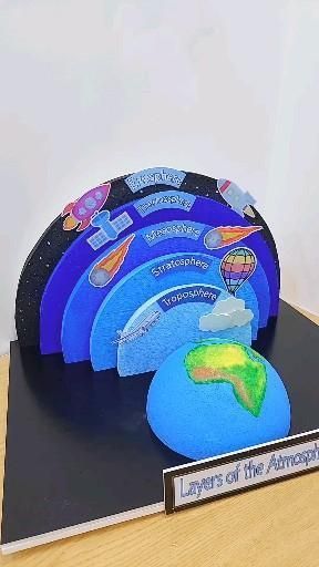 Layers Of The Earth Atmosphere, Project Ideas Geography, Layers Of Atmosphere Project Ideas, Earths Layers Science Projects, Geography Drawings Ideas, Earth Atmosphere Layers Project, Model Of Earth Layers Projects, Layer Of Atmosphere Model Project, Social Exhibition Ideas