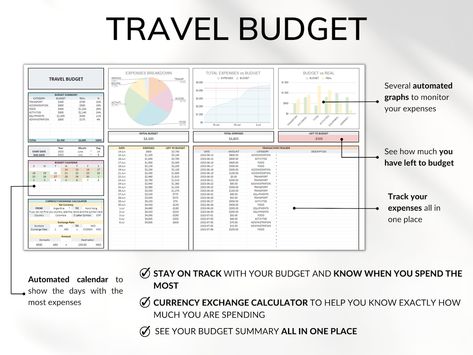 Travel Planner Google Sheet Excel Template Holiday Organizer - Etsy Australia Holiday Budget Planner, Excel Spreadsheets Templates, Budget Expenses, Holiday Organization, Budget Planner Template, Budget Holidays, Budget Vacation, Family Finance, Family Budget