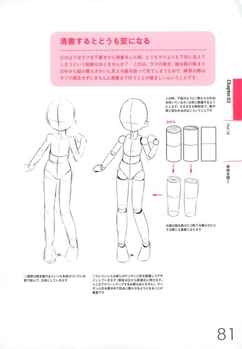 body of a moe Moe Art Anatomy, 2000s Anime Body Tutorial, Moe Art Body Base, Old Anime Art Style Tutorial, Cutecore Body Tutorial, Moe Drawing Tutorial, Moe Art Style Base, 2000s Anime Tutorial, Moe 2000s Art