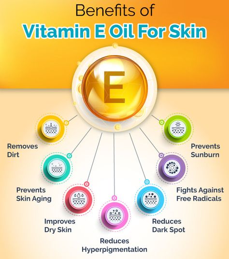 Vitamin E Oil - How To Use It On Your Face, Benefits and Precautions – SkinKraft Vitamin E Oil For Skin, Vitamin E Benefits, Oil Benefits For Skin, Benefits Of Vitamin E, Oil For Skin, Reduce Hyperpigmentation, Dark Spots On Skin, Body Acne, Skin Imperfection