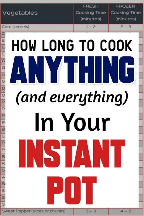 Instant Pot Cooking Times, Power Pressure Cooker, Rice Beans, Best Instant Pot Recipe, Electric Pressure Cooker, Easy Instant Pot Recipes, Instant Pot Dinner Recipes, Think Food, Instapot Recipes