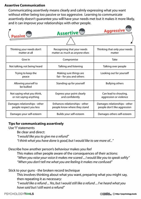 Assertive communication | PDF Communication Styles Activities, How To Be Assertive Communication, Communication Skills Activities, Types Of Communication, Assertiveness Skills, Interpersonal Communication Skills, Therapeutic Interventions, Group Therapy Activities, Health Maintenance