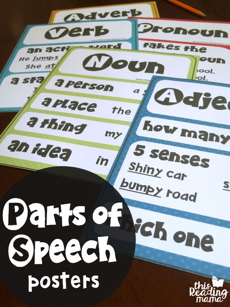 Free Parts of Speech Posters Speech Worksheets, Parts Of Speech Posters, Parts Of A Sentence, Parts Of Speech Activities, Grammar Posters, Classroom Anchor Charts, Reading Posters, 2nd Grade Ela, Grammar Activities