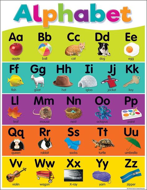 Colorful Alphabet Chart | Kids learning charts, Phonics chart, Preschool charts Kids Learning Charts, Free Alphabet Chart, Alphabet Chart Printable, Preschool Charts, Abc Chart, Phonics Chart, Colorful Alphabet, Alphabet Chart, Alphabet Pictures