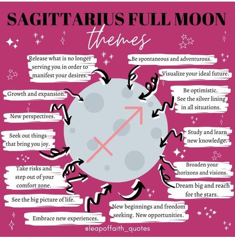 Moonlight Energy Healing’s Instagram post: “#sagittarius #fullmoon RP @leapoffaith_quotes” Full Moon In Sagittarius 2024, Full Moon Sagittarius, Full Moon Vibes, Sagittarius Vibes, Magickal Correspondences, Moon Ceremony, Full Moon In Sagittarius, Moon In Sagittarius, Moon Vibes