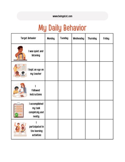 Transform everyday moments into learning opportunities with our "My Daily Behavior" worksheet from Being a Tot. Designed to help parents and educators track and encourage positive behavior in toddlers, this tool fosters growth and development in a fun and engaging way. 🌟👶✨  #BeingATot #DailyBehavior #ToddlerLife #PositiveParenting #EarlyLearning #BehaviorTracking #ParentingTips #ToddlerDevelopment #LearningThroughPlay #ParentingSupport Student Behavior Chart, Positive Behavior Chart, Printable Behavior Chart, Free Printable Behavior Chart, Behavior Tracking, Behavior Reflection, Occupational Therapy Kids, Child Behavior Chart, Behavior Charts