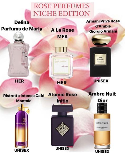 #rose #roseperfume #rosefragrance #parfumdemarly #maisonfranciskurkjan #initio #diorbeauty #armanifragrance #montale #diptyque #fredericmalle #louisvuitton #eliesaab #byredo #mancera #love #beauty #perfumecollection #perfumebottle #perfumeblogger #perfumeblog #fragrancephotographer #fragrance #fragrancias #fragrancereviews #fragranceblogger #feagranceaddict #fragrancequotes #canada #ottawa Must Have Perfumes For Women, Must Have Perfumes, Armani Prive Rose D'arabie, Best Perfumes For Women, Armani Fragrance, Clean Perfume, Best Perfumes, Pheromone Perfume, Oud Perfume