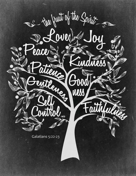 Fruits Of The Spirit Tattoo, Fruit Of The Spirit Tree, Fruits Of Spirit, Tree Bible Verse, Spirit Painting, Quotes For Home, Spirit Tree, Fruit Diy, Galatians 5 22 23