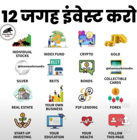 Share Market Tips India, Games For Iphone, Investing Infographic, Money Management Activities, Finance Lessons, Stock Market Quotes, Stock Trading Strategies, Trading Quotes, Business Inspiration Quotes