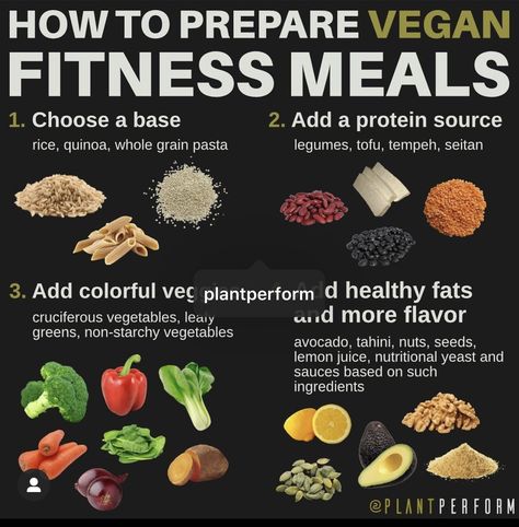 Post Workout Food Vegan, Vegan Bulk Meals, Vegan Bodybuilding Meals, Vegan Bodybuilding Meal Plan, Vegan Bulking Meal Plan, Vegan Weight Lifting Meal Plan, Before Workout Food, Vegan Weight Gain Meals, Vegetarian Bodybuilding Meal Plan