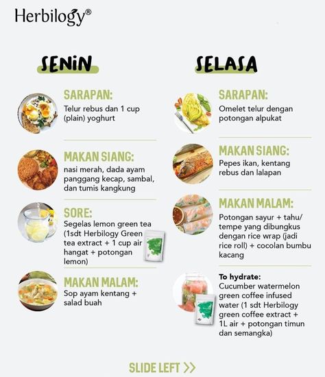 Defisit Kalori Plan, Diet Meal Plan Indonesia, Menu Diet Defisit Kalori Seminggu, Menu Sehat Harian, Clean Eating Diet Plan, Diet Sehat, Motivasi Diet, Clean Eating Plans, Healthy Food Habits