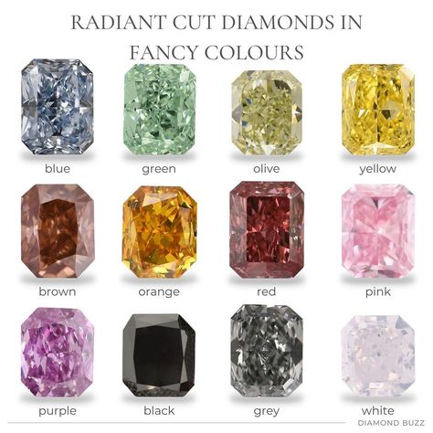 DIAMOND BUZZ on Instagram: “RADIANT CUT DIAMONDS IN FANCY COLOURS Which one would you prefer? Diamonds: @leibishjewelry” Vishnu Wallpapers, Lord Vishnu Wallpapers, Literature Quotes, Colorless Diamond, Radiant Cut Diamond, Lord Vishnu, Radiant Diamond, Fancy Diamonds, Radiant Cut