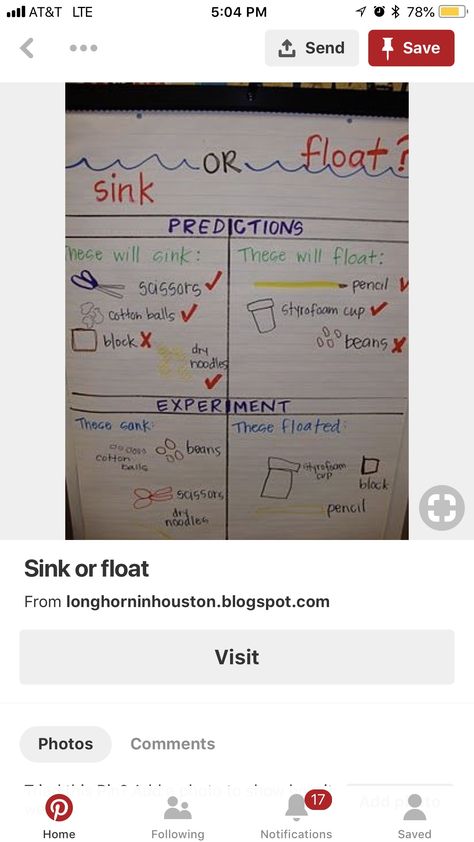 Sink or float anchor chart Float Or Sink Experiment, Sink Or Float Anchor Chart, Sink Or Float Preschool, Classroom Structure, Water Study, Water Unit, Pre K Curriculum, School Science Projects, Kindergarten Anchor Charts