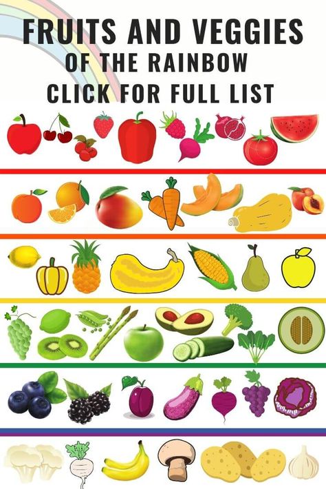 How To Make Sure You Are “Feeding the Rainbow” Rainbow Fruits And Vegetables, Eat The Rainbow Activities For Kids, Eat The Rainbow Recipes, Rainbow Food Chart, Eat The Rainbow Chart, Yellow Fruits And Vegetables, Eat Rainbow, Veggie Rainbow, Fruit Rainbow