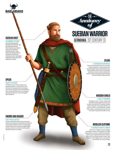 Germanic Tribes Warriors, Northern Warrior, Germanic Warrior, Hairstyle Drawings, Hairstyles Man, Army Poster, Warriors Illustration, Germanic Tribes, Mens Hairstyle