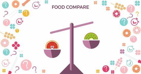 Compare foods based on vitamins and minerals Eat Your Vitamins And Minerals, How To Get All Vitamins And Minerals, Vitamin And Mineral Chart Cheat Sheets, Vitamins Minerals Chart, Food Rich In Vitamins And Minerals, Healing Food, Vitamins And Minerals, Natural Healing, Quick Meals