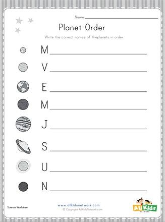 Write Planets in Order Worksheet | All Kids Network Planets In Order, Names Of The Planets, Solar System Coloring Pages, Abc Order Worksheet, Solar System Unit, Solar System Worksheets, Solar System Activities, Space Lessons, Planet Order