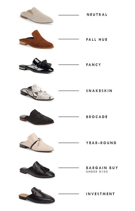 8 Mules At Every Price Cute Mules Outfit, Trending Flats For Women, Mule Shoes For Women, Outfit With Mules Flats, Work Mules, Mule Outfits Women, Half Shoes For Women, Macrame Bag Diy, Outfits With Mules