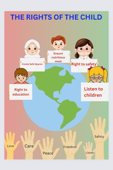 Kids Rights Activities, Children's Rights Art For Kids, Children Rights Drawing, Childrens Rights Poster, Child Rights Poster, Children Rights Poster, Safeguarding Poster, Child Protection Poster, Child Rights Craft