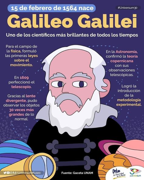 Galileo Galilei, Fifth Grade, Science Poster, Physics, Science, History, Books, Art