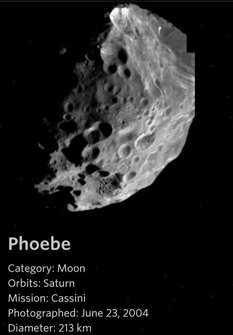 Phoebe - a Saturn Moon Saturn Moons, Moon Orbit, Saturns Moons, Solar System Crafts, Sistem Solar, Astronomy Facts, Planets And Moons, Space Facts, Milky Way Galaxy