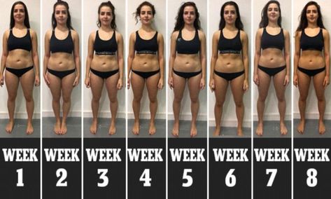 8 week weight-loss plan saw a London woman lose a stone Healthy Hacks, Lose A Stone, Weights For Women, Healthy Smoothie, Motivation Fitness, Burpees, Lose Body Fat, Stubborn Belly Fat, Transformation Body