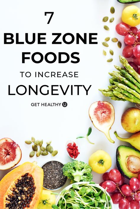 Blue Zones Food Guidelines, Blue Zone Foods List, Blue Zones Food List, Blue Zones Lifestyle Tips, Blue Zone Living, Blue Zone Shopping List, Garden Of Eden Diet, Loma Linda Blue Zone Recipes, Blue Zone Diet Food List