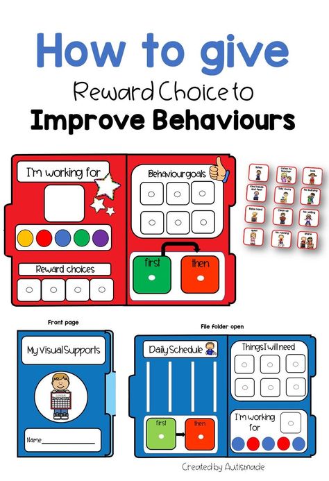 Visuals For Behavior Management, First Then Board, Behavior Management In The Classroom Special Education, Token Reward System Behavior Management, File Folder Visual Schedule, Special Education Classroom Rewards, Token Boards For Behavior Free, Token System For Kids, Token Boards For Behavior