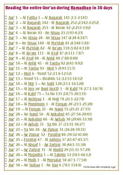 Read complete Quran in 30 days 30 Days Quran Challenge, 30 Day Islamic Challenge, Challenge 30 Day Islam, Reading Al Quran, Complete Quran, Ramadan Quran, Quran Journaling, Reading Schedule, Ramadan Tips