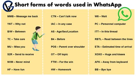 Short forms of words used in WhatsApp! Abbreviations and acronyms are used a lot in chat conversations and text. Today, text and chat abbreviations are used in many online communications including whatsapp. Short forms of words used in WhatsApp Here is the short list of whatsapp abbreviations: MMB – Message me back YNT – Why not B/W – Between TC – […] The post Short forms of words used in WhatsApp appeared first on GrammarVocab. Whatsapp Abbreviations, Chat Abbreviations, Wedding Embroidery Hoop, Chat Conversation, Online Communication, Reading Between The Lines, Wedding Embroidery, Get Back To Work, Short Form