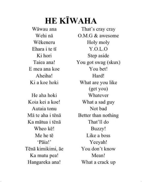 Maori Sayings, Maori Phrases, Maori Proverbs, Maori Songs, Te Reo Maori Resources Teaching, Te Reo Maori Resources, Maori Language, Maori Symbols, Maori Words