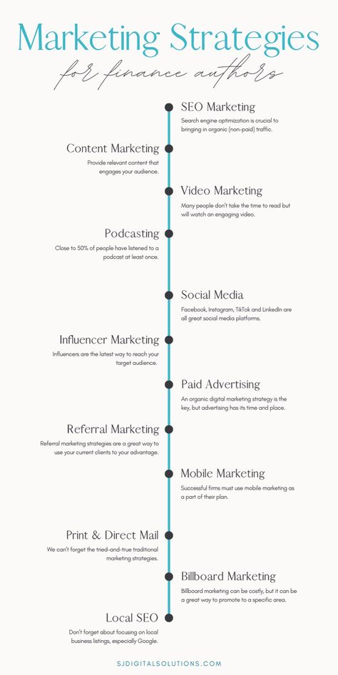 Elevate your presence with expert marketing tips and strategies specifically for finance authors. From leveraging digital marketing to adopting a robust business growth strategy, we cover it all. Understand the nuances of business strategy and strategic planning to outshine in the finance author space. Get more strategic planning, marketing tips, business growth strategies, content marketing, and business marketing at sjdigitalsolutions.com! Strategic Marketing Plan, Author Marketing, Seo Basics, Business Growth Strategies, Social Media Marketing Content, Strategic Marketing, Sms Marketing, Digital Marketing Tools, Marketing Tactics