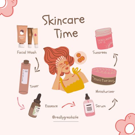 Glowup Tips, Beauty Skin Quotes, Skincare Quotes, Moisturizing Toner, Healthy Skin Tips, روتين العناية بالبشرة, 2025 Vision, Healthy Skin Care, Spf Sunscreen