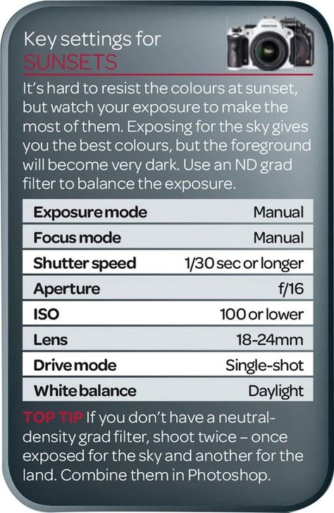 Photography Cheat Sheet: Settings for Photographing Sunsets Sunset Camera Settings, Camera Settings Cheat Sheet, Best Camera Settings, Photography Cheat Sheet, Manual Photography, Digital Photography Lessons, Dslr Photography Tips, Photography Settings, Nikon D5200