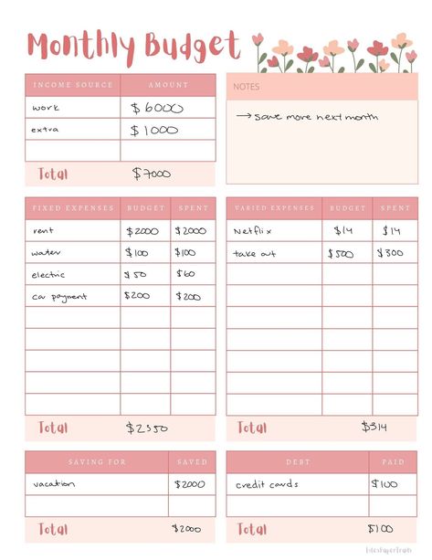 Keep track of your spending and stay on top of your finances with this easy-to-use monthly budget tracker.

 Printable PDF template that you can fill out and track your spending
 Goodnotes template that you can use on your iPad
 Tracks your income, expenses, and net worth
 Helps you set financial goals and stay on track

Get your copy today and start taking control of your Kawaii Budget Planner, Goodnotes Budget Template, Fancy Notes, Budget Template Excel Free, Money Budget Planner, Ipad Templates, Financial Budget Planner, Budget Spreadsheets, Monthly Budget Tracker