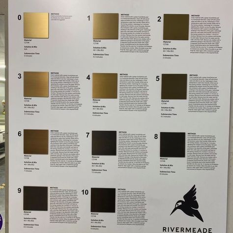 We’re excited to give you a sneak peek at our latest high-end wayfinding signage project! Our team has perfected the craft of fabricating built-up, etched, and infilled panels, ensuring each piece upholds the highest standards of quality and aesthetics. Did you know we offer 10 exquisite shades of bronze toning? Each shade is meticulously chosen to enhance the visual appeal and functionality of our signage, providing a range of stunning options tailored to suit our clients' brands and envi... Symbolic Bronze Etched Necklace, Antique Etched Bronze Necklace, Bronze Signage, Brass Logo Signage, Brass Letters Signage, Wayfinding Signage, Etching, Building, 10 Things