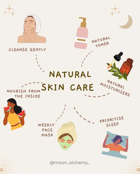 🌿 Wellbeing Wednesday: Natural Skin Care Routine 🌱 Embrace a natural approach to your skincare routine to enhance your complexion and overall wellbeing. Here are six essential tips to help you achieve radiant, healthy skin naturally: 1️⃣ Cleanse Gently: Use a gentle, natural cleanser. with ingredients like aloe vera, chamomile, or green tea, which cleanse without stripping your skin’s natural oils. 2️⃣ Tone with Natural Ingredients: Use a natural toner to balance your skin’s pH and tighte... Wellbeing Wednesday, Natural Toner, Sun Damaged Skin, Natural Cleanser, Natural Skin Care Routine, Skin Secrets, Natural Moisturizer, Natural Beauty Tips, Youthful Skin