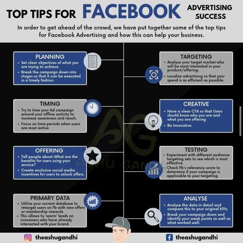 Facebook Advertising Tips, Ads Agency, Advertising Tips, Social Media Marketing Planner, Campaign Planning, Building Business, Marketing Planner, Business Network, Social Media Marketing Plan