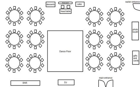 Wedding Table Layouts Floor Plans, Reception Tables Layout, Reception Table Layout, Event Planning Board, Wedding Reception Tables Layout, Wedding Floor Plan, Wedding Table Layouts, Seating Arrangement Wedding, Wedding Floor