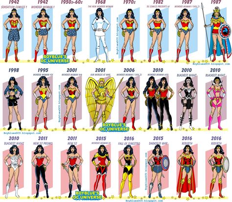 Wonder Woman costumes History Outfit, Wonder Woman Outfit, Batman Costumes, Batman Costume, Batman Comic Books, Wonder Woman Costume, Batman Comics, Dc Superheroes, Comic Book Characters