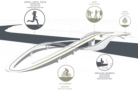 TOM WÜNSCHMANN architecture+design : INFINITY LOOP, WUCHAZI BRIDGE Overpass Design, Meandering Path, Analysis Architecture, Architecture Bridge, Site Analysis Architecture, Moebius Strip, Under Bridge, Models Architecture, Campus Design