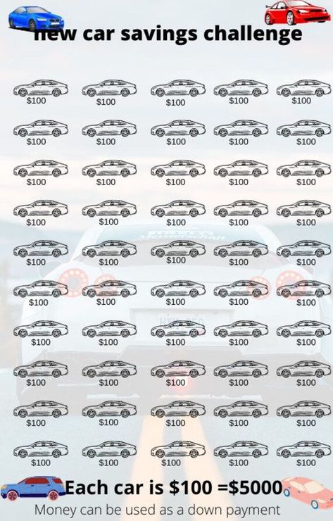 Want to save for a used car or a new car this is perfect for you. #Money #Success #HomeTrends #Budgeting #of #Art #the #Guide #to #Creating #Mastering #Ultimate #Path #Your #Cleaning #Financial Savings Challenge For Car, Aggressive Savings Plan, Car Savings Plan Weekly, Saving Money For A Car, Car Savings Plan Biweekly, Car Savings Challenge Biweekly, Saving Up For A Car, Car Down Payment Savings Plan, How To Save Up For A Car