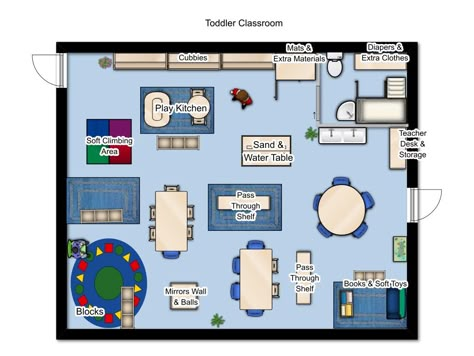 Preschool Room Layout Floor Plans, Infant Classroom Design, Elementary Classroom Layout Floor Plan, Small Daycare Floor Plans, Daycare Rooms Setup School Age, Ks1 Classroom Layout, Infant Toddler Classroom Layout, Preschool Centers Layout, Toddler Classroom Layout