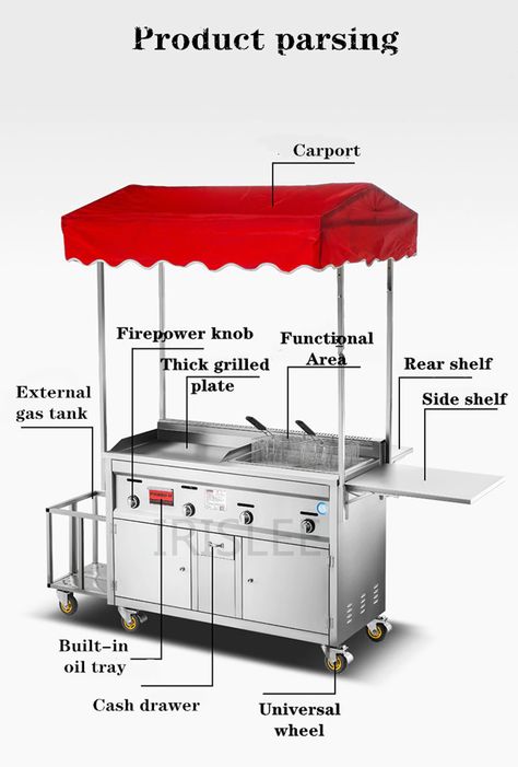 Fast Food Stall Design, Fast Food Cart Design, Fries Stall Design, Fast Food Business Ideas, Food Selling Ideas Business, Portable Food Cart, Mobile Cart Design, Mobile Food Cart Design Ideas, Food Cart Design Street