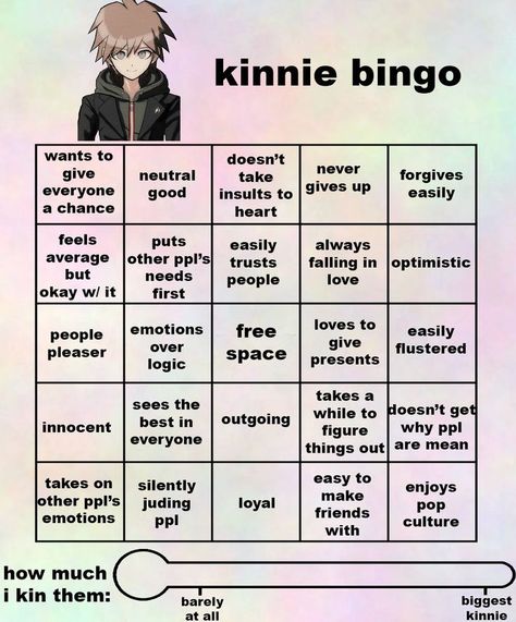 credit if you use! xoxo Makoto Kinnie Bingo, Makoto Naegi Kinnie Bingo, Ibuki Kinnie Bingo, Kinnie Quiz, Danganronpa Despair Time Kinnie Bingo, Danganronpa Kinnie Bingo, Danganronpa Bingo Kin, Dazai Bingo Kin, Character Bingo