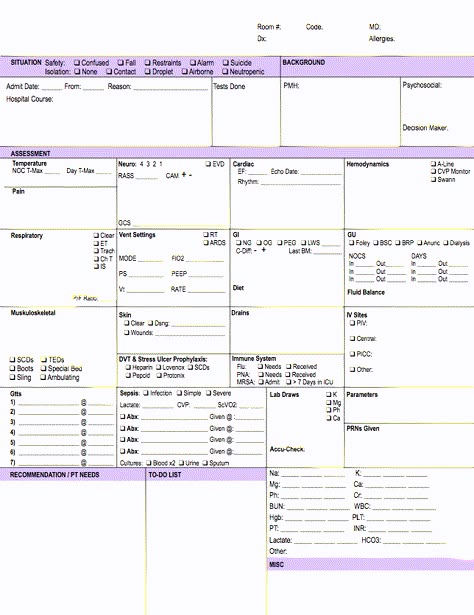 Isn't it the most beautiful thing you've ever seen? Nurse Brain Sheet, Nursing Cheat Sheet, Nurse Report Sheet, Nursing Cheat, Nursing Assessment, School Nursing, Nursing School Survival, Critical Care Nursing, Nursing School Studying